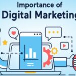 How Is Digital Marketing Important For Business