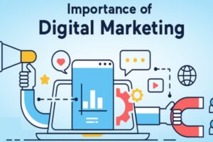 How Is Digital Marketing Important For Business