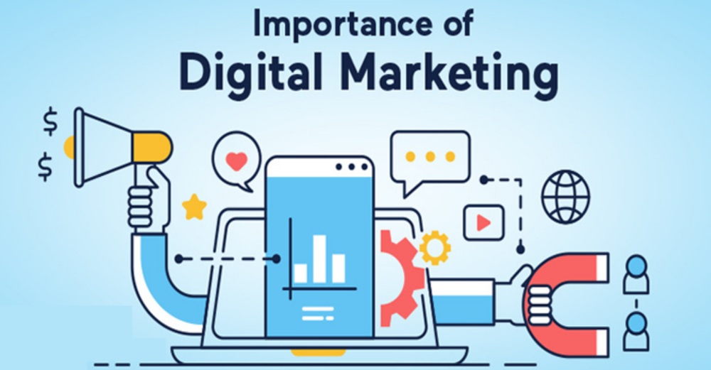 How Is Digital Marketing Important For Business